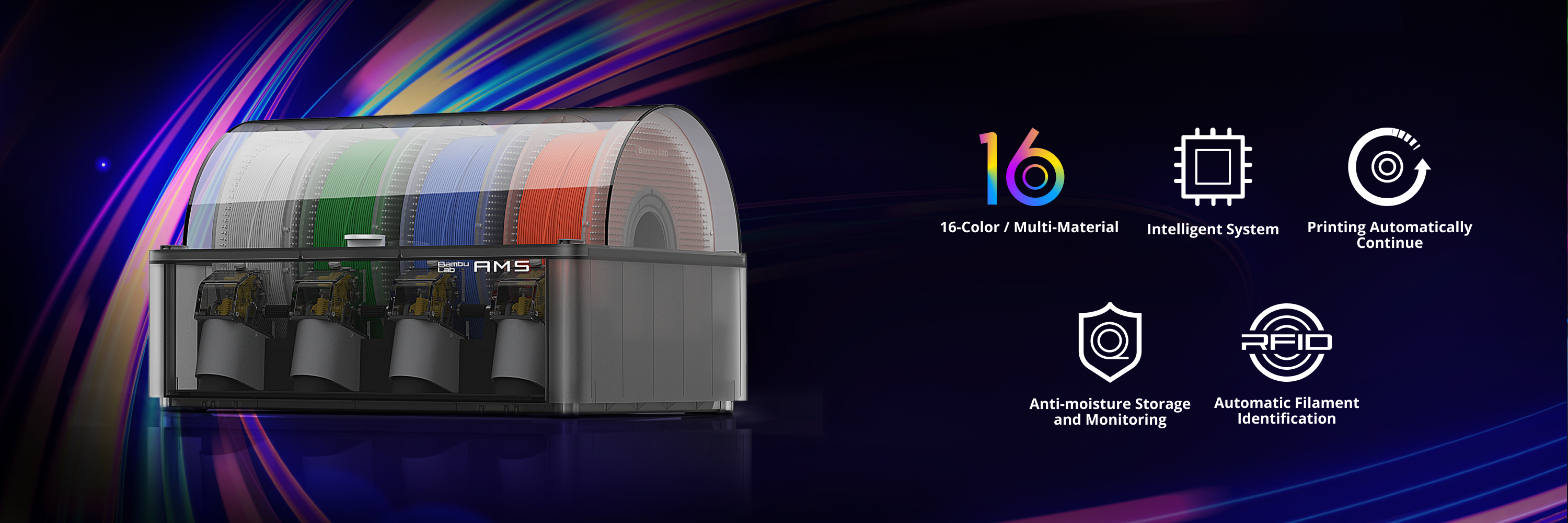 AMS is available to purchase